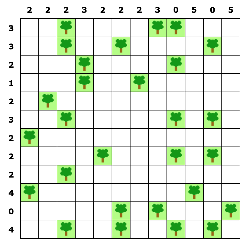 🕹️ Play Daily Trees and Tents Game: Free Online Grid Logic